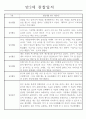 만2세 놀이활동,일상생활 관찰일지 발달평가 52명 8페이지