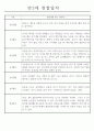 만2세 놀이활동,일상생활 관찰일지 발달평가 52명 10페이지