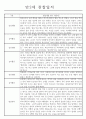 만2세 놀이활동,일상생활 관찰일지 발달평가 52명 12페이지