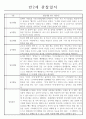 만2세 놀이활동,일상생활 관찰일지 발달평가 52명 26페이지