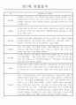 만2세 놀이활동,일상생활 관찰일지 발달평가 52명 43페이지