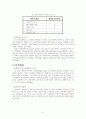 AHP를 활용한 대학교 학생증 체크카드 선호도 분석 6페이지