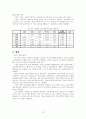 AHP를 활용한 대학교 학생증 체크카드 선호도 분석 10페이지