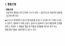행동수정기법 2페이지