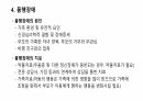 부적응 행동지도에 대해서 7페이지