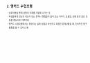 상황학습이론에 대한 자료 4페이지