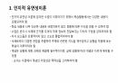 상황학습이론에 대한 자료 6페이지