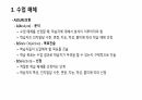 교육공학 15페이지
