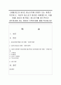 [생활지도와 상담] 청소년기에 문제가 되는 환경은 무엇이고, 자신의 청소년기 환경은 어떠했는지, 이를 통해 자신이 생각하는 청소년기에 필수적으로 갖추어져야 하는 환경은 무엇인지에 대해 작성하시오 1페이지