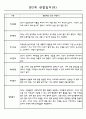 어린이집 만2세 영아 관찰일지 60명 9페이지