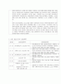 서대문장애인복지관 아동청년팀 실습중간평가서 4페이지