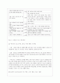 현대백화점 면접기출질문 + 답변예시 17페이지