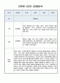 만5세 2학기 놀이중심 관찰기록 (발달평가 포함된 관찰일지) 4페이지