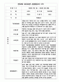 만2세반 영아 1년분량 관찰일지,발달평가 10명 20쪽 분량 17페이지