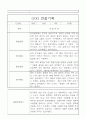 만5세반 1년 발달평가와 관찰일지 32명 9페이지