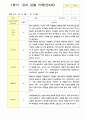 2관찰일지 1학기 만5세 24명 1학기 1페이지