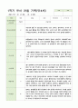 3관찰일지 만4세 22명 1학기 20페이지