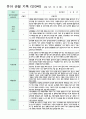 4만 3세 16명  1학기 3-8월 3페이지