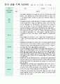 4만 3세 16명  1학기 3-8월 5페이지