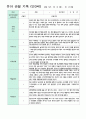 4만 3세 16명  1학기 3-8월 7페이지