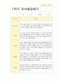 5만 3세- 만5세 1학기발달평가 18 3페이지