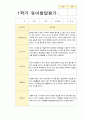 5만 3세- 만5세 1학기발달평가 18 15페이지