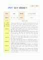 8만1세 2학기 영아 발달평가6 6페이지