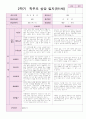 10만1세 6명 2학기 상담일지 3페이지