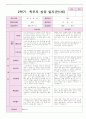 10만1세 6명 2학기 상담일지 5페이지