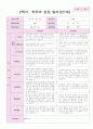 10만1세 6명 2학기 상담일지 6페이지