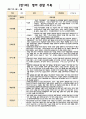 11만1세 관찰일지 1학기  3-8월 8 2페이지