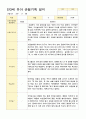 15만3세  19명 1학기 관찰일지 13페이지