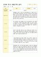 15만3세  19명 1학기 관찰일지 19페이지