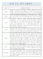 영아 발달평가 - 만2세 1학기 발달평가 5명 4페이지