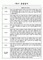 만4세반 1년 (3월~2월) 관찰일지 발달평가 20페이지 4페이지