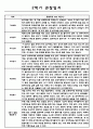 만4세반 1년 (3월~2월) 관찰일지 발달평가 20페이지 17페이지