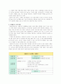 영유아기의 연령별 신체발달의 특성을 설명하고,  통합적인 발달을 돕는 신체운동영역의 활동계획안을 작성, 신체운동의 중요성을 자신의 의견을 들어 설명하시오 3페이지