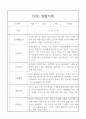 만3세반 20명 1년 관찰일지 기록 1페이지