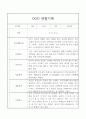 만3세반 20명 1년 관찰일지 기록 5페이지
