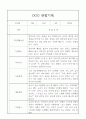 만3세반 20명 1년 관찰일지 기록 16페이지