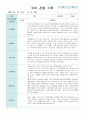 유아 관찰 기록 5세 9월-11월 19 2페이지