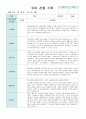 유아 관찰 기록 5세 9월-11월 19 8페이지