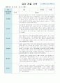 유아 관찰 기록 5세 9월-11월 19 10페이지