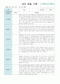 유아 관찰 기록 5세 9월-11월 19 11페이지