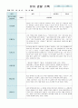 유아 관찰 기록 5세 12월-2월 19 4페이지