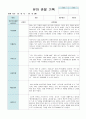 유아 관찰 기록 5세 12월-2월 19 5페이지