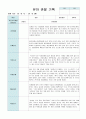 유아 관찰 기록 5세 12월-2월 19 10페이지
