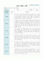 유아 관찰 기록 5세 12월-2월 19 15페이지