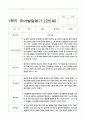유아발달평가 만5세 1학기  23명 2페이지