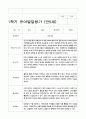 유아발달평가 만5세 1학기  23명 4페이지